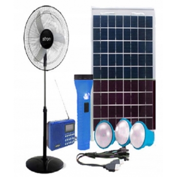 PANEL SOLARNY PRĄD NA ŁODZI CAMPING DZIAŁKA PRZETWORNICA 1500W